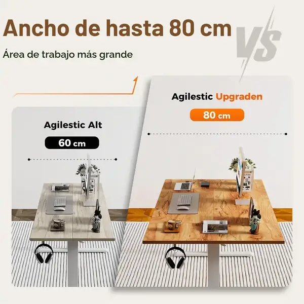 Agilestic · Escritorio elevable eléctrico 180 × 80 cm — vista 4